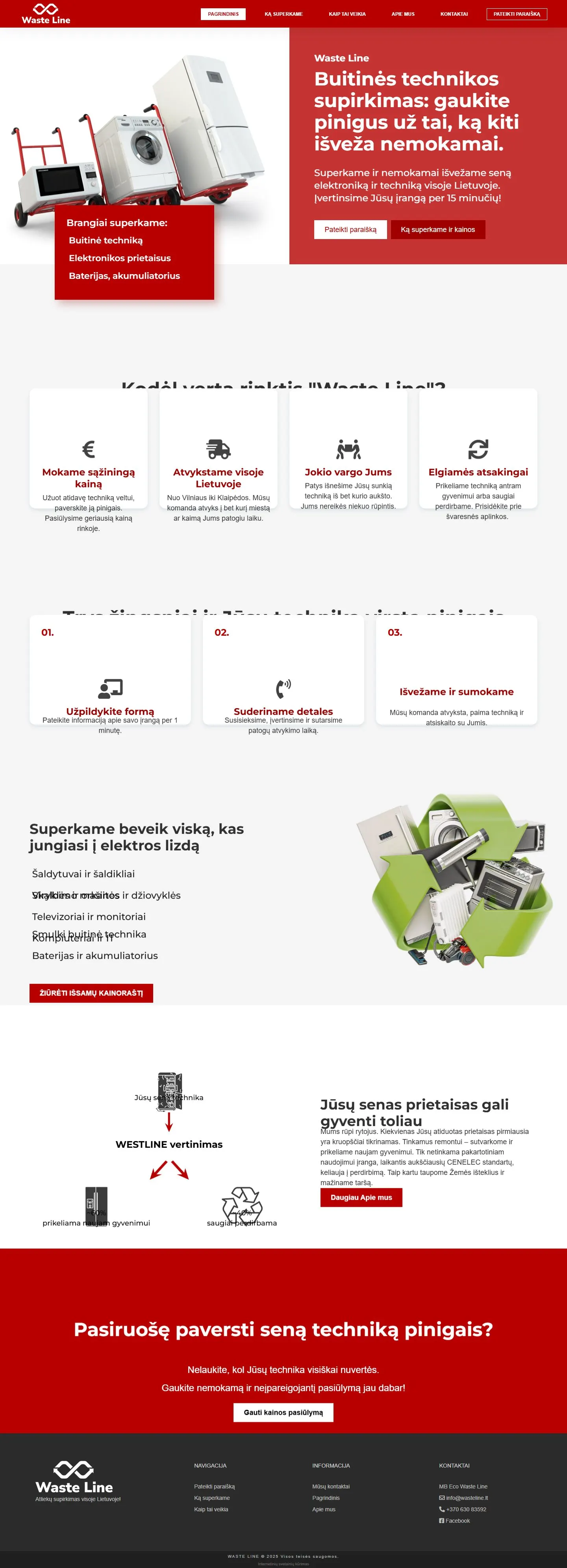„Waste Line“ – visas pagrindinis puslapis