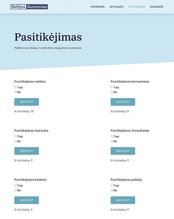 Разработка сайта голосования Baltijos nuomonės